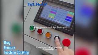 Sleep de Memory Teaching-spuitoplossing